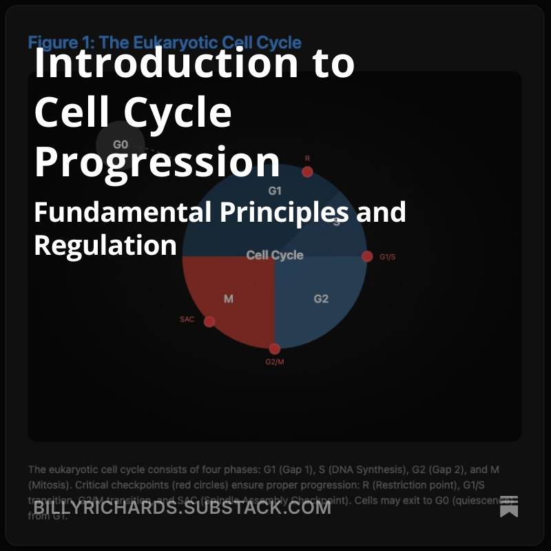 Introduction to Cell Cycle Progression