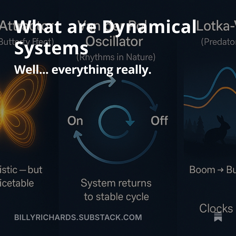 What are Dynamical Systems
